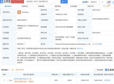 虹软科技1亿元于杭州设子公司,经营范围含智能机器人研发