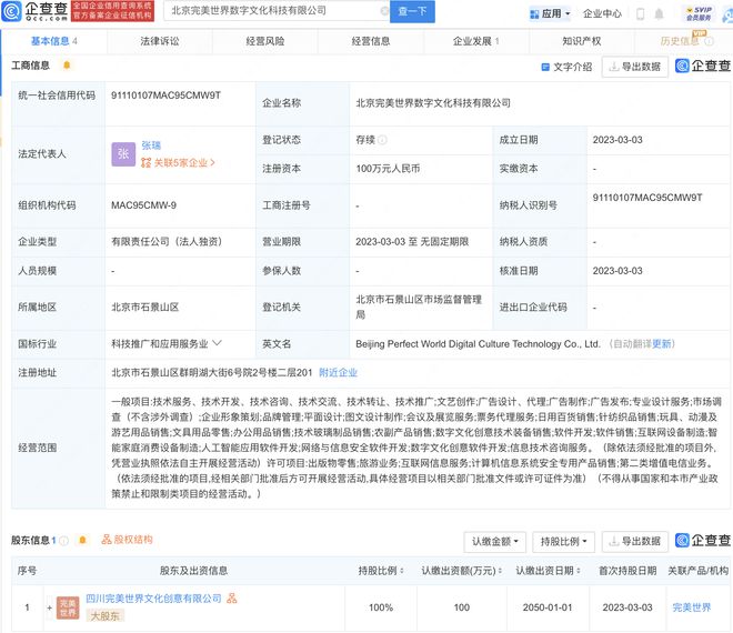 完美世界新设数字文化科技公司,含数字文创软件开发业务